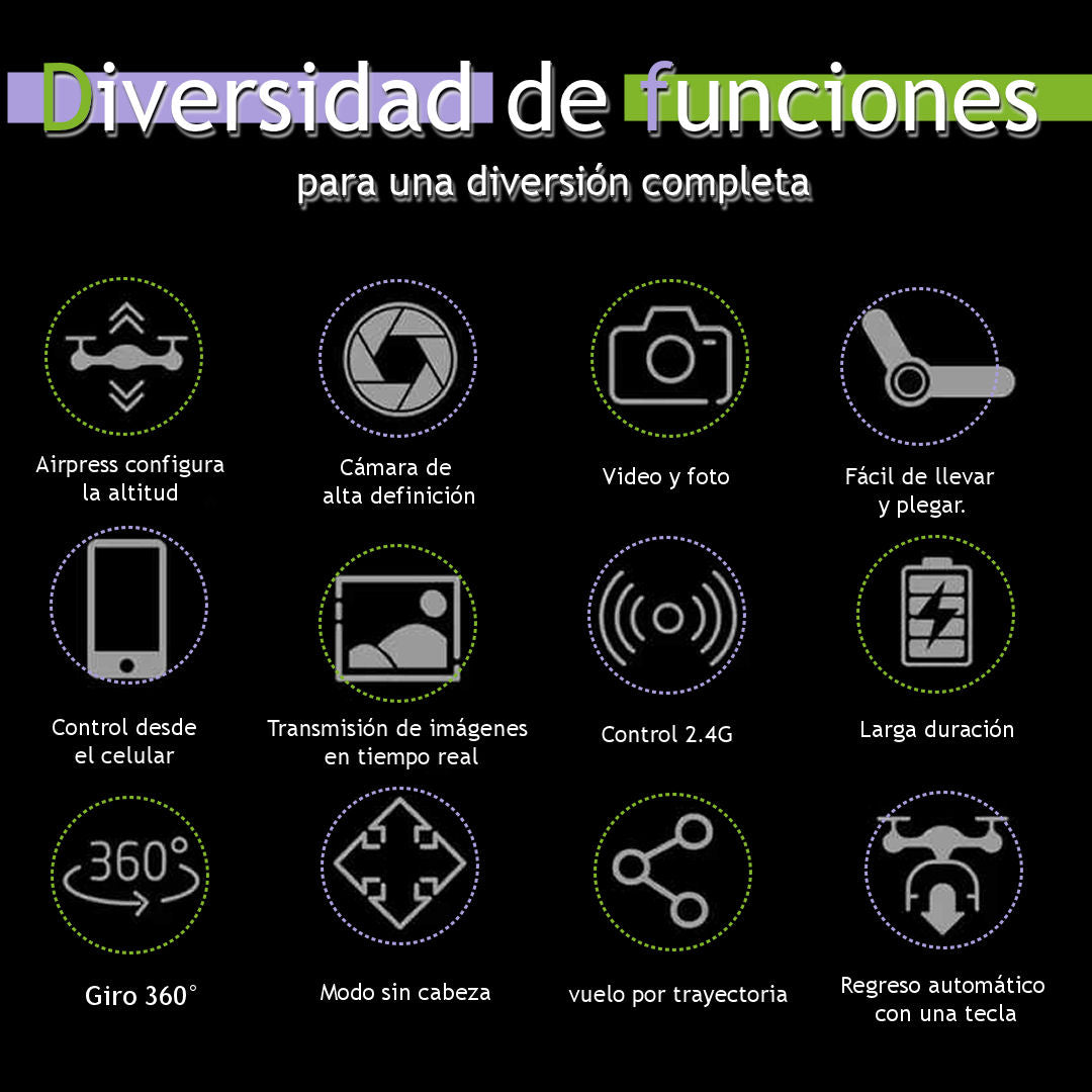 SUPERMEGADRONE CON CÁMARA